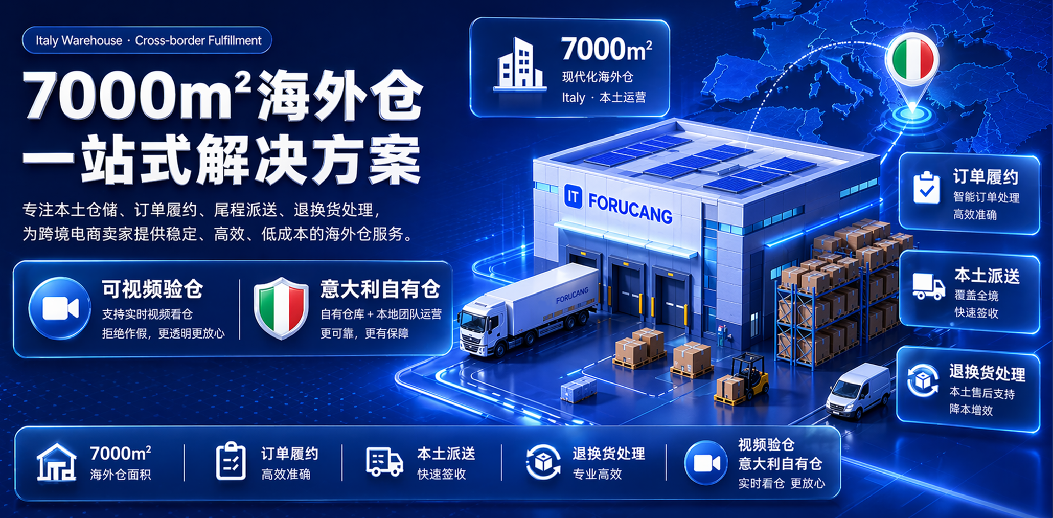 7000㎡海外仓一站式解决方案